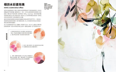 為何是壓克力?(藝術那麼多系列Ⅲ) 平裝書 Paperback