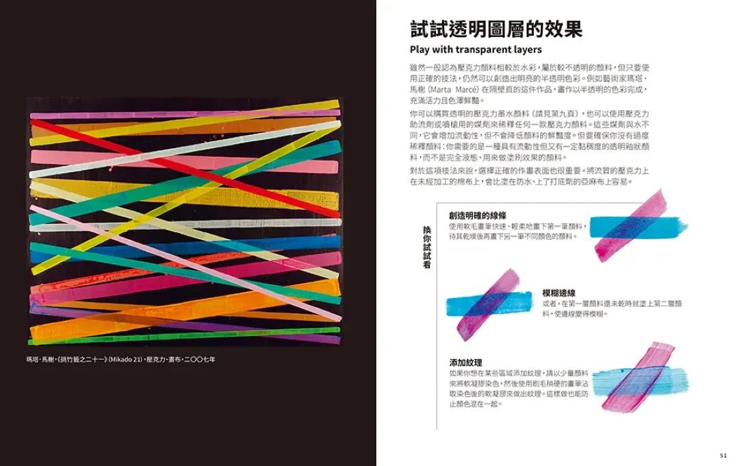 為何是壓克力?(藝術那麼多系列Ⅲ) 平裝書 Paperback