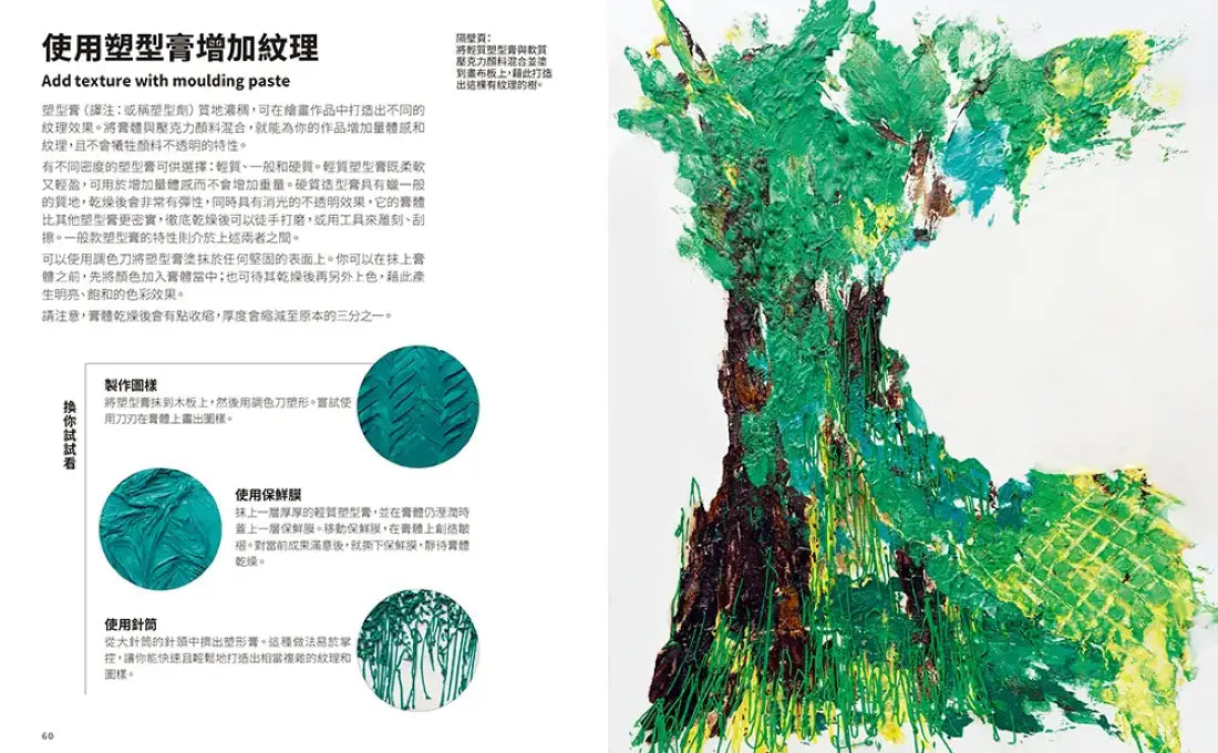 為何是壓克力?(藝術那麼多系列Ⅲ) 平裝書 Paperback