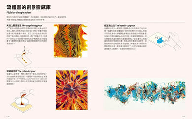 為何是壓克力?(藝術那麼多系列Ⅲ) 平裝書 Paperback