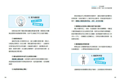 設計你的財務幸福:
5個行動,打造不焦慮金錢的未來 平裝書 Paperback