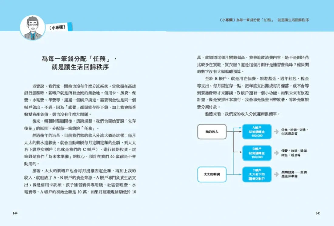 設計你的財務幸福:
5個行動,打造不焦慮金錢的未來 平裝書 Paperback