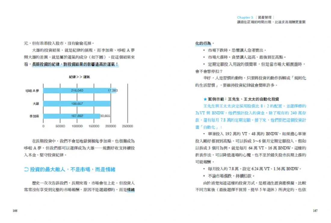 設計你的財務幸福:
5個行動,打造不焦慮金錢的未來 平裝書 Paperback