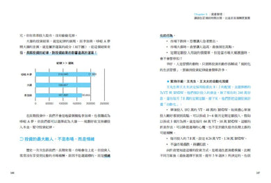 設計你的財務幸福:
5個行動,打造不焦慮金錢的未來 平裝書 Paperback