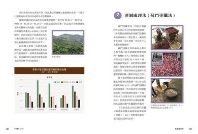 教父級精品咖啡聖經:氣候變遷之下,從選豆到萃取的全新賞味細節,掌握未來咖啡的品飲門道﹝品味新裝版﹞ 平裝書 Paperback