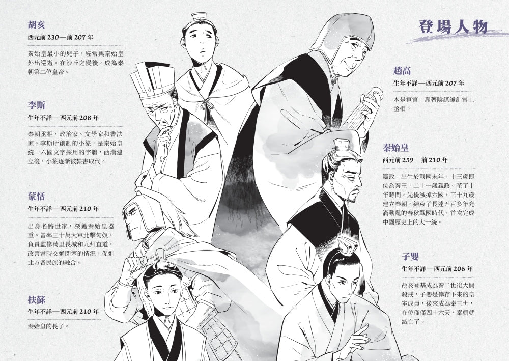 歷史從此不一樣:中國篇套書 平裝書 Paperback