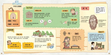 藏在甲骨文裡的漢字故事與商文明(附贈「找找甲骨文」海報) 精裝書 Hardback