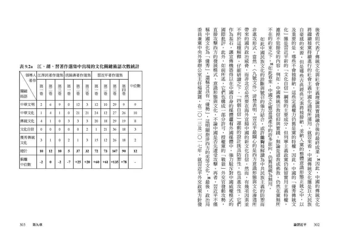 論習近平:習近平的馬克思主義民族主義如何形塑中國與世界?【澳洲前總理陸克文生涯集大成之作!】 平裝書 Paperback