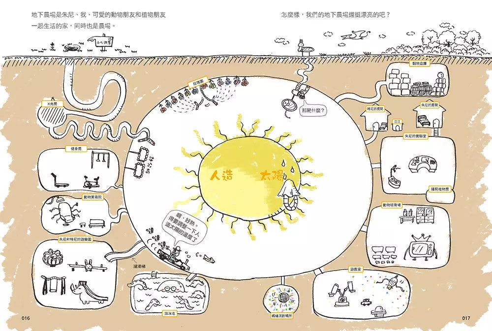 【漫畫版】小學生 朱尼與格尼的程式大冒險1:小學生的第一本不插電coding學習漫畫,幫孩子打造一顆科技腦!-故事: 歷險科幻 Adventure & Science Fiction-買書書 BuyBookBook