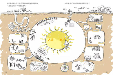 【漫畫版】小學生 朱尼與格尼的程式大冒險1:小學生的第一本不插電coding學習漫畫,幫孩子打造一顆科技腦!-故事: 歷險科幻 Adventure & Science Fiction-買書書 BuyBookBook