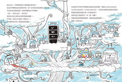 【漫畫版】小學生 朱尼與格尼的程式大冒險2:大壞蛋來了!空中農場的病毒危機-故事: 歷險科幻 Adventure & Science Fiction-買書書 BuyBookBook
