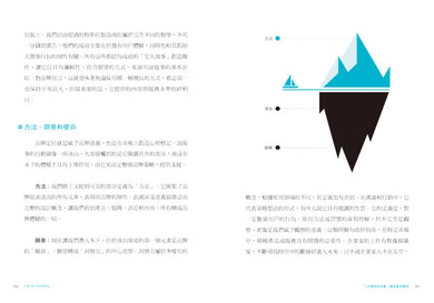 引爆故事力:頂尖創意大師開講,打造高效行銷和說故事技巧的21堂課 平裝書 Paperback