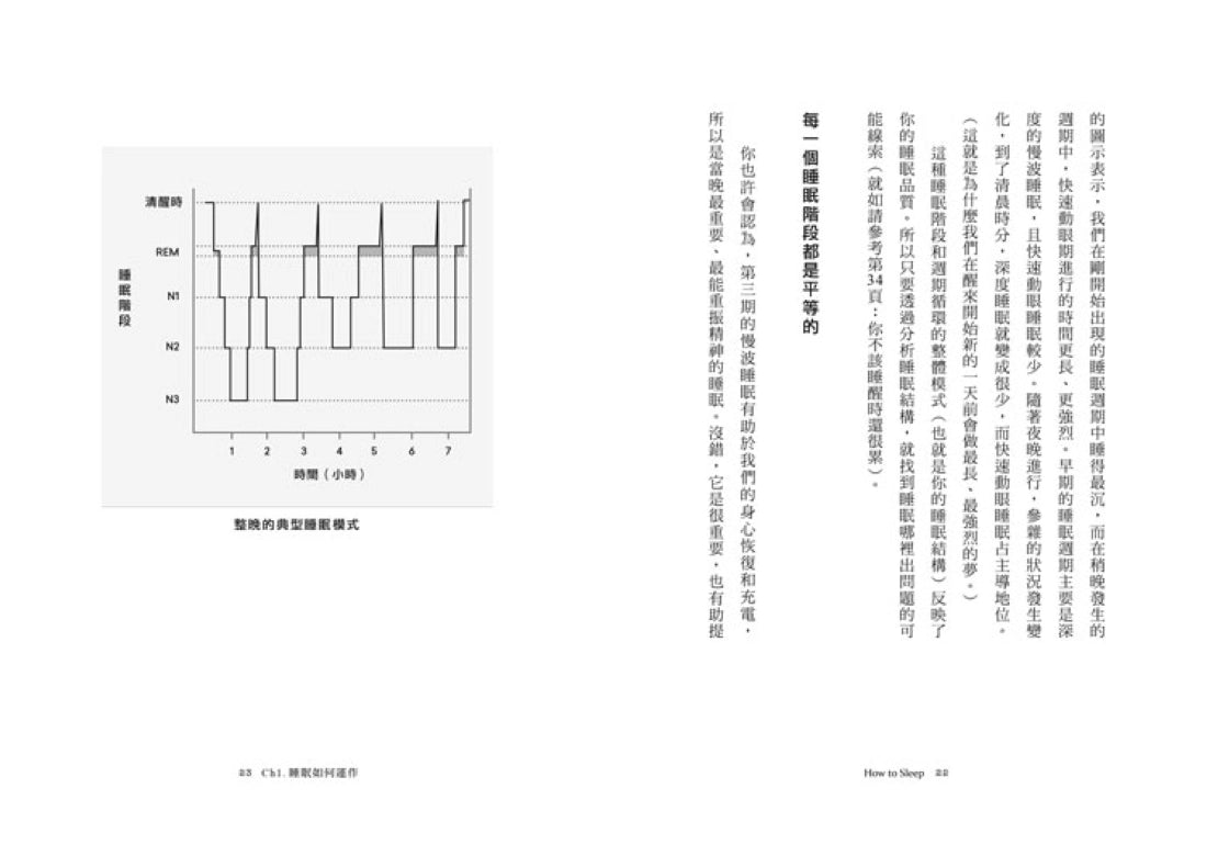 好好睡一覺:史丹佛睡眠名醫親授,一夜好眠的最新科學解決方案 平裝書 Paperback