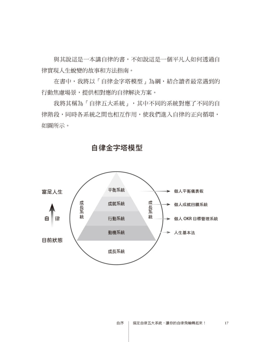 轉動自律飛輪:不費力完成最想做的事 平裝書 Paperback