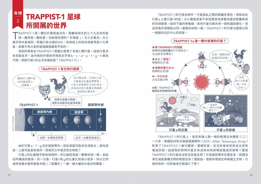 聊聊宇宙以及夢想希望:NASA研究員爸爸與怪咖女兒的對話-非故事(成年): 親子教養 Parenting-買書書 BuyBookBook