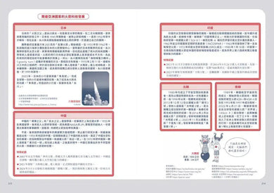 聊聊宇宙以及夢想希望:NASA研究員爸爸與怪咖女兒的對話-非故事(成年): 親子教養 Parenting-買書書 BuyBookBook