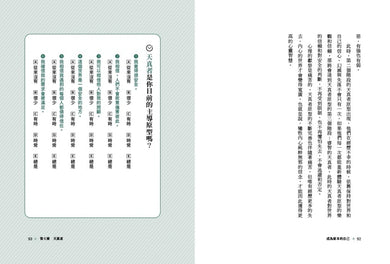 成為原本的自己:從榮格心理學出發探索12原型的力量 平裝書 Paperback