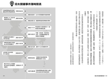 劉必榮的國際關係課:一本掌握看世界的方法,看懂全球大局 平裝書 Paperback