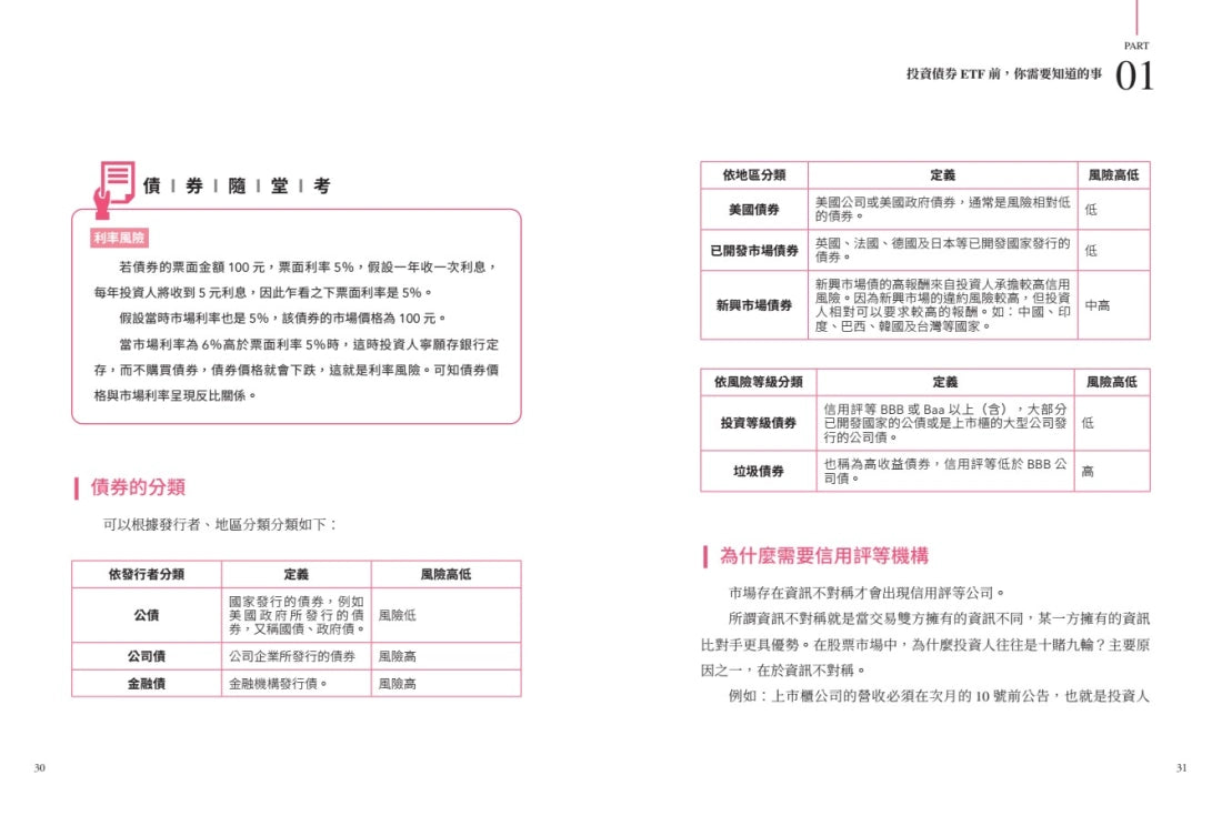 億元教授上課了!:寫給理財小白的第一本債券投資書 平裝書 Paperback