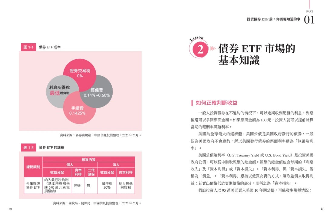 億元教授上課了!:寫給理財小白的第一本債券投資書 平裝書 Paperback