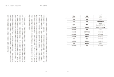 關於人生,你可以問問亞里斯多德: 不做決定,等於讓別人決定你。幸福,是有意識的思考、選擇和行動。【暢銷典藏版】 平裝書 Paperback