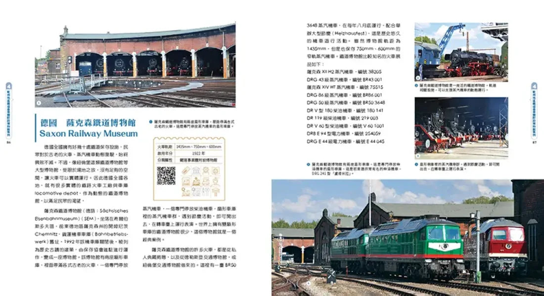 世界鐵道大探索1:世界的鐵道博物館【全新增訂版】收錄全球70座鐵道博物館+臺灣12個潛力點 平裝書 Paperback