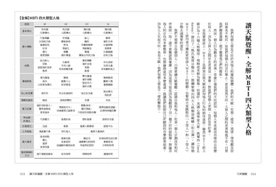 天賦覺醒:超強MBTI致勝法則,全方位開啟改變的原動力【唯一附贈「MBTI專屬測量表」,隨走隨測!】 平裝書 Paperback