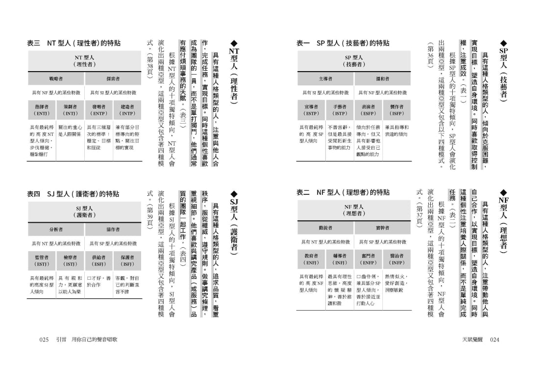 天賦覺醒:超強MBTI致勝法則,全方位開啟改變的原動力【唯一附贈「MBTI專屬測量表」,隨走隨測!】 平裝書 Paperback