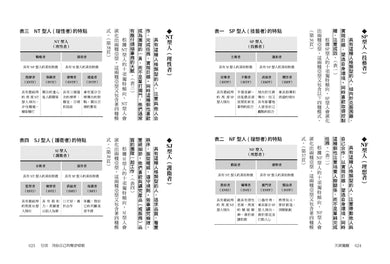 天賦覺醒:超強MBTI致勝法則,全方位開啟改變的原動力【唯一附贈「MBTI專屬測量表」,隨走隨測!】 平裝書 Paperback