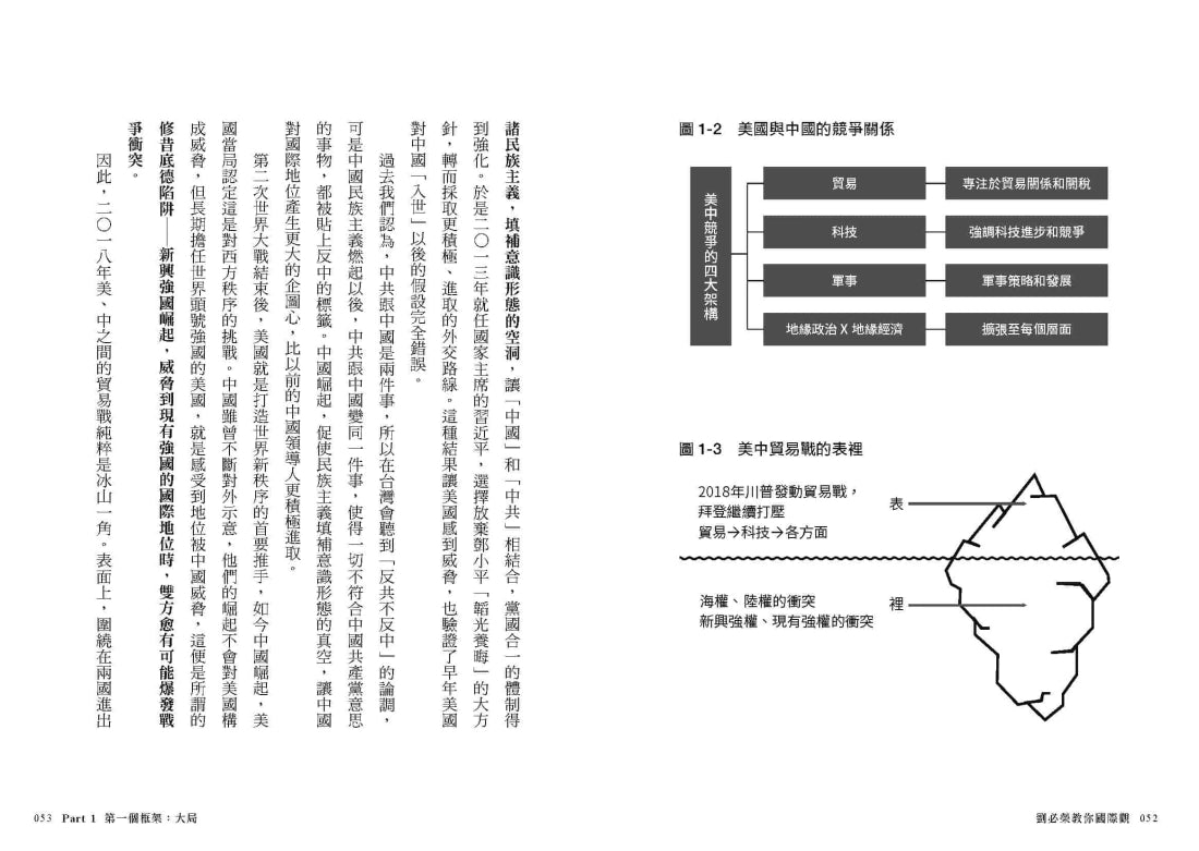 劉必榮教你國際觀:七大框架看世界 平裝書 Paperback