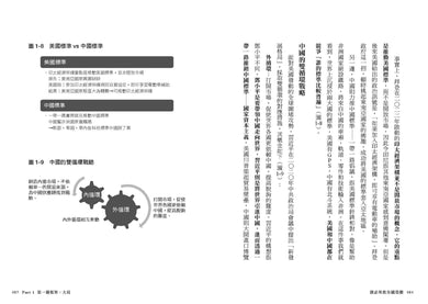 劉必榮教你國際觀:七大框架看世界 平裝書 Paperback