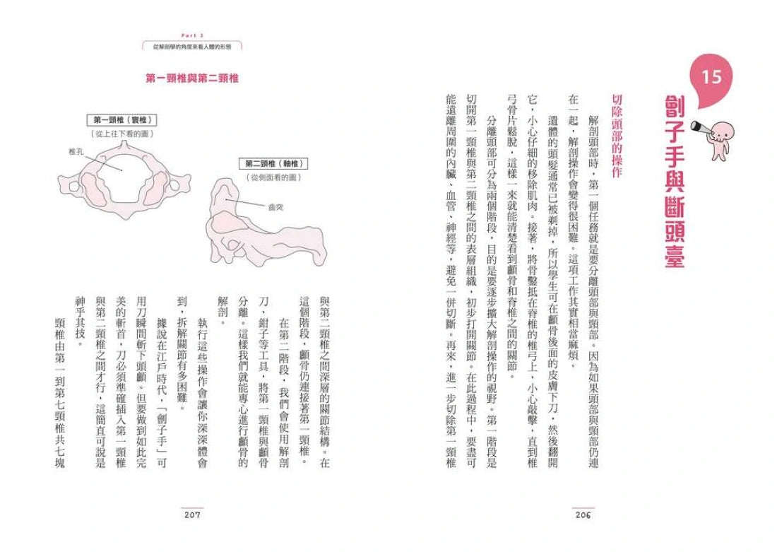 有趣到睡不著的解剖學:腋下是隱藏版的重地 平裝書 Paperback