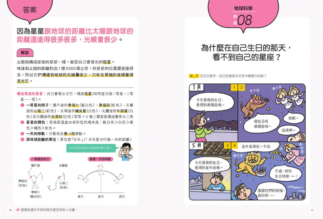 一本讀懂國小自然:了解「為什麼?」真的是一件很有趣的事! 平裝書 Paperback