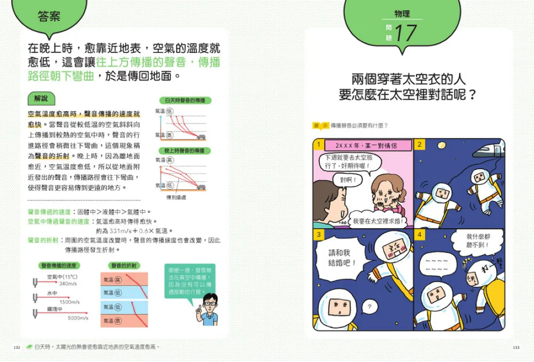 一本讀懂國小自然:了解「為什麼?」真的是一件很有趣的事! 平裝書 Paperback