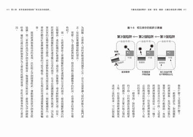不動用武器的戰爭:資源、貿易、數據,交織全球經濟大戰略 平裝書 Paperback