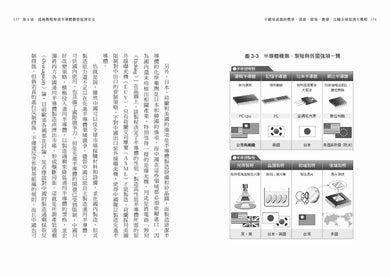 不動用武器的戰爭:資源、貿易、數據,交織全球經濟大戰略 平裝書 Paperback
