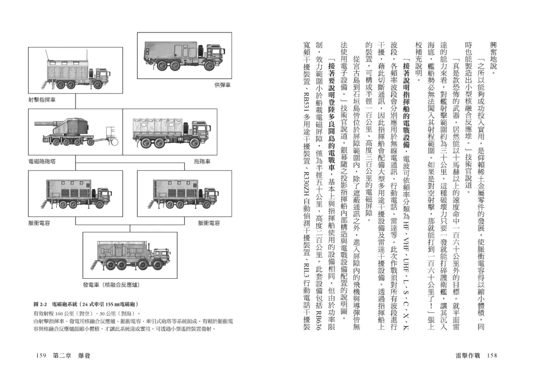 雷擊作戰:台海戰爭的預兆、爆發與未來結局 平裝書 Paperback