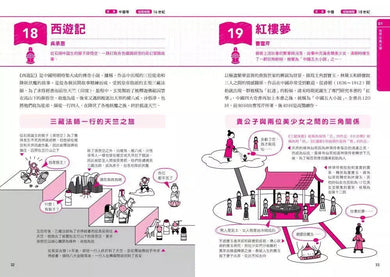 超圖解 世界名著 101-故事: 經典傳統 Classic & Traditional-買書書 BuyBookBook