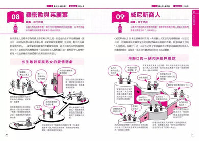 超圖解 世界名著 101-故事: 經典傳統 Classic & Traditional-買書書 BuyBookBook