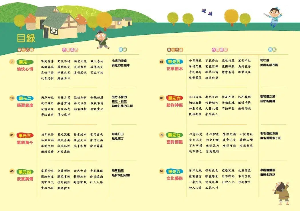 小學生活用成語學堂-中階-非故事: 語文學習 Language Learning-買書書 BuyBookBook