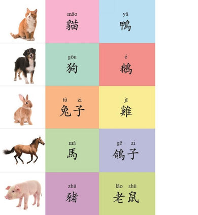 漢英幼兒圖畫字典 1-動物、身體、動作、運動 (修訂版) (粵英普生字錄音)