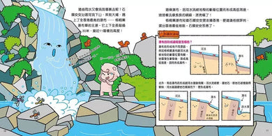 石獅安安愛遊歷 (一套4冊)-非故事: 常識通識 General Knowledge-買書書 BuyBookBook