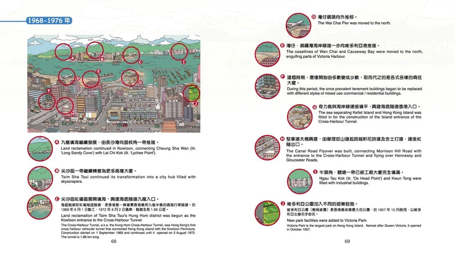香港百年變變變 (修訂版)-非故事: 歷史戰爭 History & War-買書書 BuyBookBook