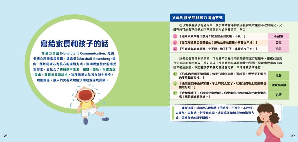 正向孩子說話術套裝(一套4冊)-Children’s / Teenage personal and social topics-買書書 BuyBookBook