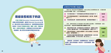 正向孩子說話術套裝(一套4冊)-Children’s / Teenage personal and social topics-買書書 BuyBookBook