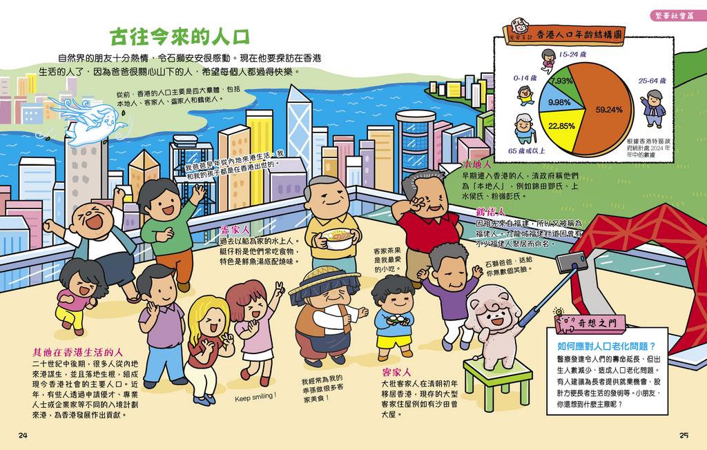 石獅安安香港小百科趣味圖鑑
