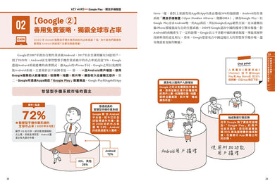 圖解GAFA科技4大巨頭: 2小時弄懂Google、Apple、Facebook、Amazon的獲利模式 平裝書 Paperback