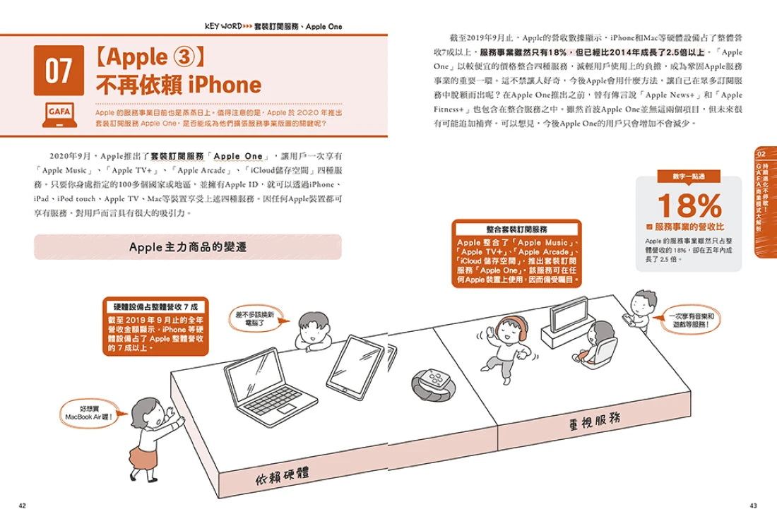 圖解GAFA科技4大巨頭: 2小時弄懂Google、Apple、Facebook、Amazon的獲利模式 平裝書 Paperback