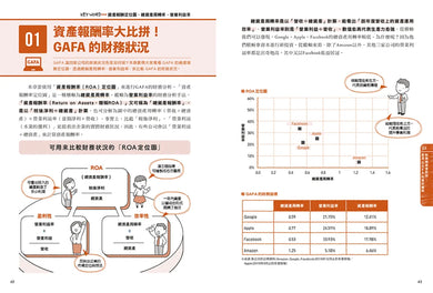 圖解GAFA科技4大巨頭: 2小時弄懂Google、Apple、Facebook、Amazon的獲利模式 平裝書 Paperback