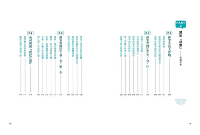百病起於寒(暢銷經典版) 平裝書 Paperback